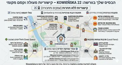 Certyfikat, podpis lub inny dokument wystawiony w obiekcie Lineburg Villa Apartments