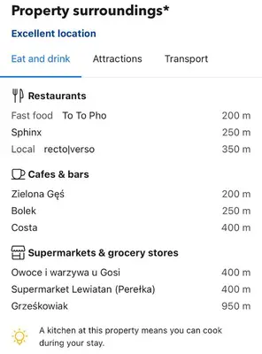 Plan piętra w obiekcie Apartament Fala 15min Metro to PGE Narodowy Self-Checkin Klub Stodoła SGH Parking Parkview Fast Wifi